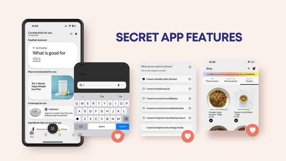 From Voice Logging to Discounts: Foodhak’s Best-Kept Secrets