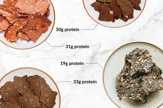 Processed Protein Examples Pros of choosing natural protein over ultra processed protein – Foodhak