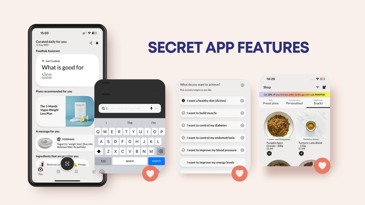 From Voice Logging to Discounts: Foodhak’s Best-Kept Secrets