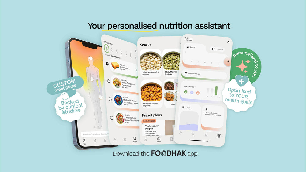 Inside the Foodhak App